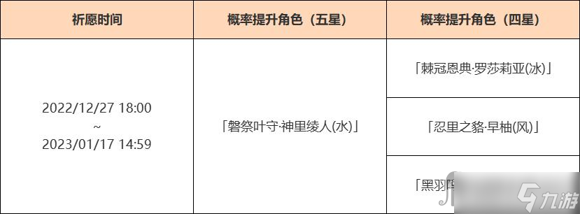 《原神》苍流踏花祈愿活动