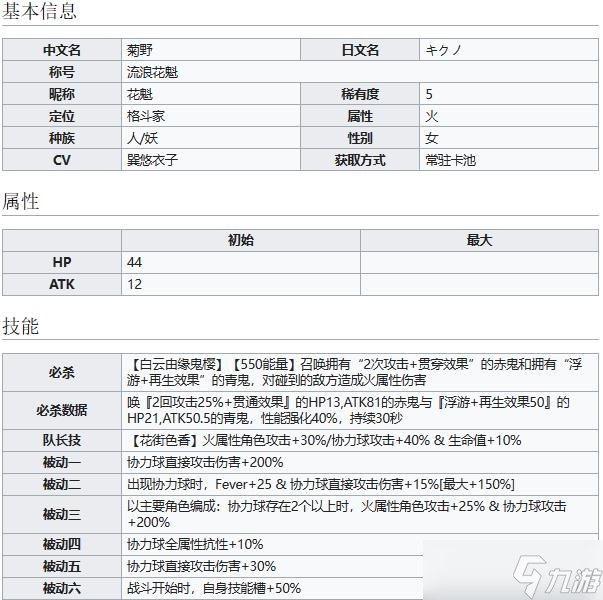 世界弹射物语流浪花魁菊野有哪些技能