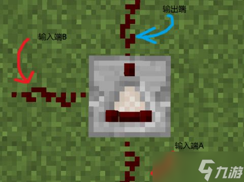我的世界紅石比較器攻略
