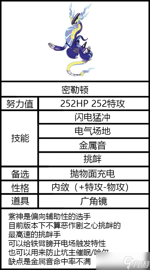 《寶可夢(mèng)朱紫》密勒頓努力值分配及配招推薦