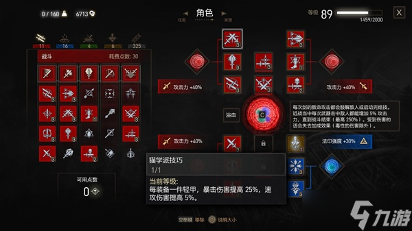 《巫师3》次世代版剑舞轻甲熊流派加点推荐