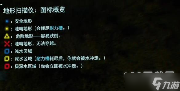 《死亡搁浅》避开危险地形方法指南