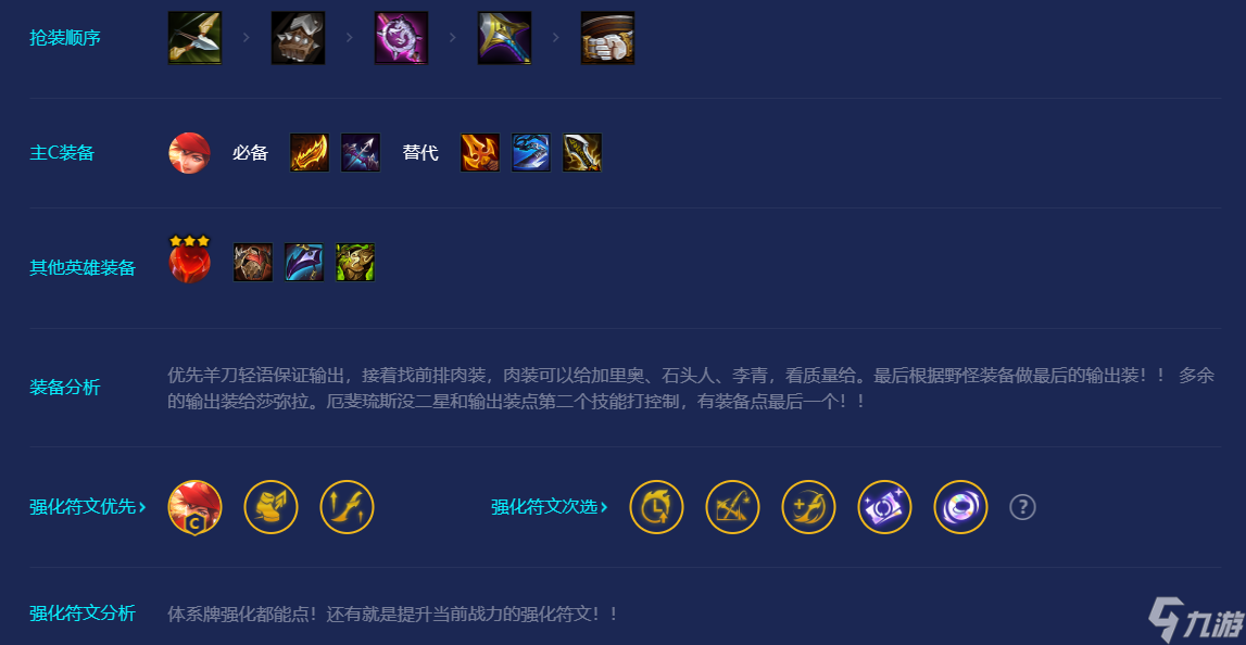 《金铲铲之战》枪手希维尔阵容玩法攻略
