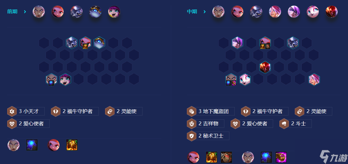 金鏟鏟之戰(zhàn)愛(ài)心秘術(shù)衛(wèi)士怎么玩 愛(ài)心秘術(shù)衛(wèi)士陣容玩法