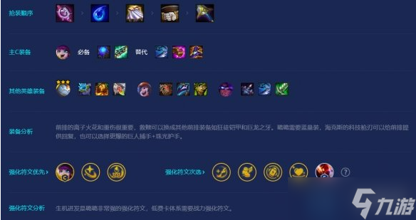 金铲铲之战璐璐阵容搭配-S8快乐璐璐阵容推荐