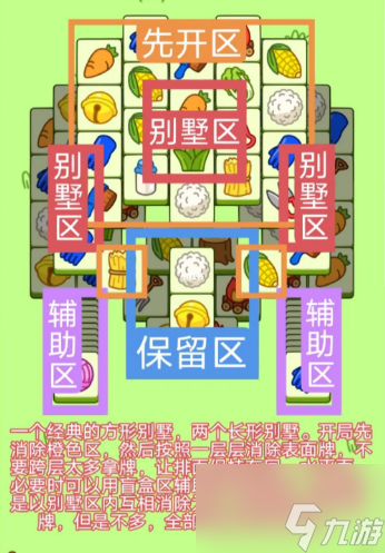 羊了个羊12月26日关卡攻略 12月26日每日一关过关技巧