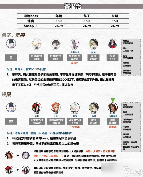 《阴阳师》寮活动阵容搭配攻略