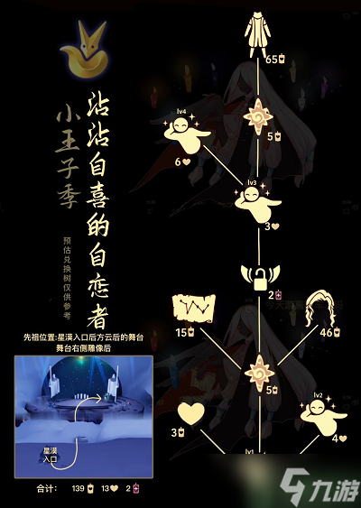 光遇沾沾自喜的自恋狂兑换图2022