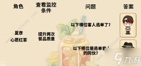 未定事件簿冬恋晴歌特殊事件答案是什么 冬恋晴歌特殊事件问答答案攻略