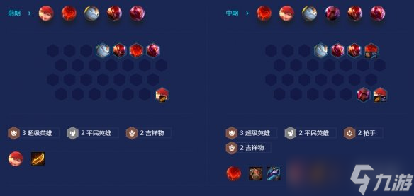 《金铲铲之战》枪手希维尔怎么玩 S8枪手希维尔阵容推荐