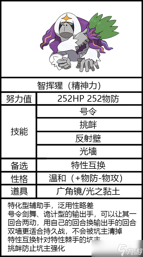 《宝可梦朱紫》智挥猩性格选择及配招推荐