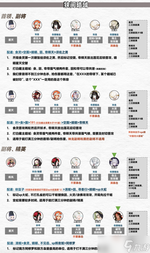 《阴阳师》寮活动阵容搭配方法