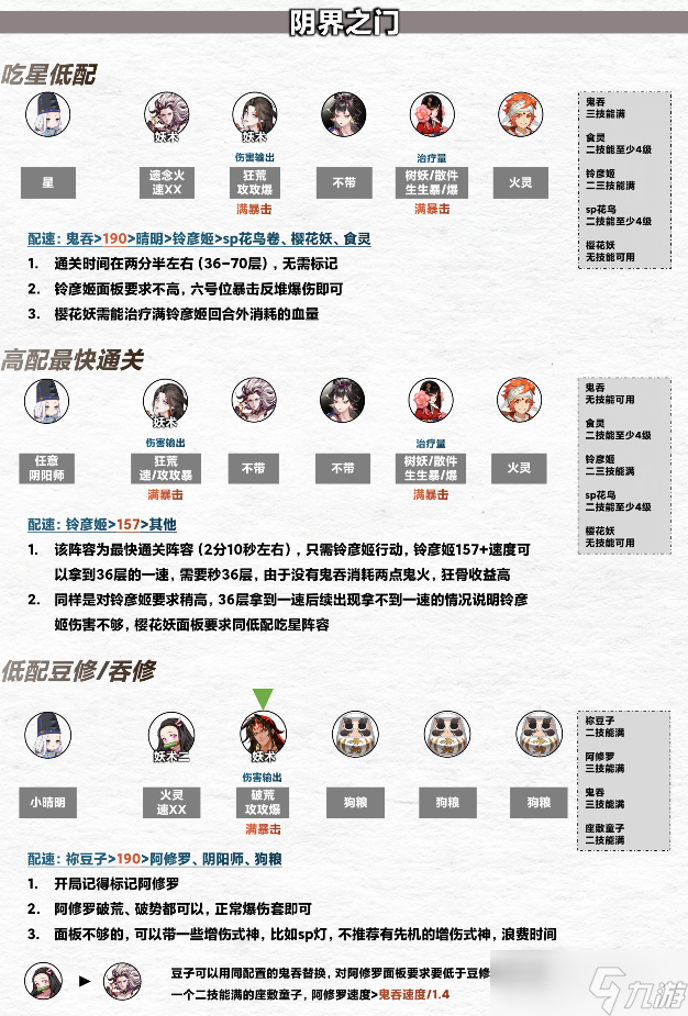 《阴阳师》寮活动阵容搭配攻略