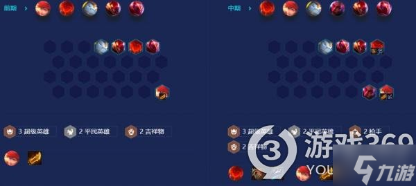 《金铲铲之战》超级希维尔怎么玩 S8超级希维尔阵容推荐