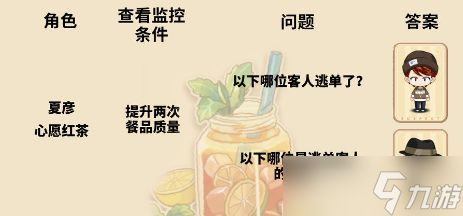 未定事件簿冬恋晴歌特殊事件问题的答案是什么