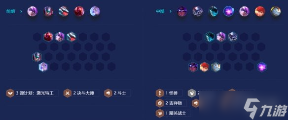 《金铲铲之战》95福牛枪手怎么玩 S8赛季95福牛枪手阵容推荐