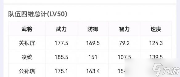 《三國(guó)志戰(zhàn)略版》工匠出身怎么樣 工匠出身陣容搭配推薦