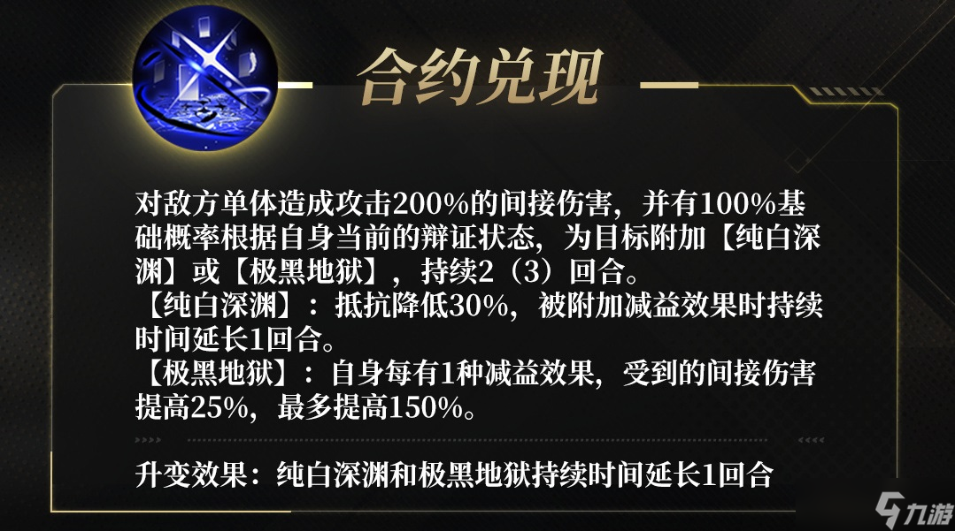 《非匿名指令》萨普兰技能一览