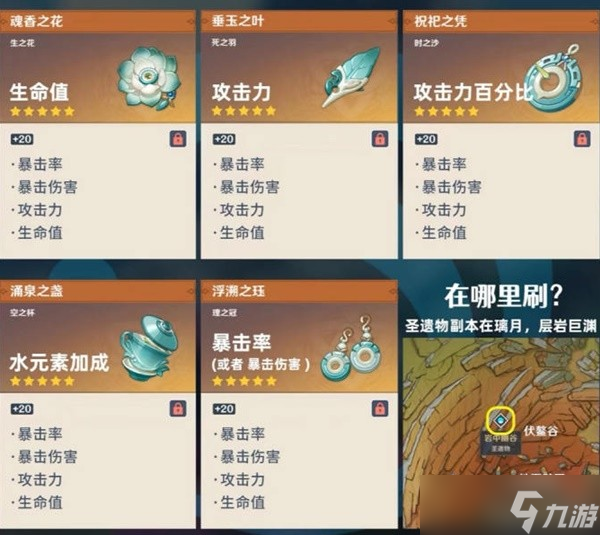 《原神》3.3神里绫人圣遗物推荐与配队思路 神里绫人武器选择