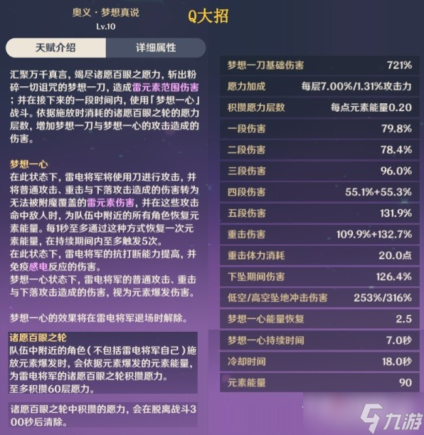 《原神》雷电将军装备及队伍搭配建议