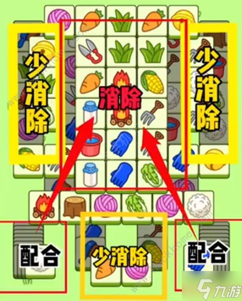 羊了个羊第二关12.28攻略 12月28日第二关怎么过