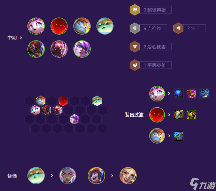 云顶之弈S8超级悠米阵容站位及运营方案推荐