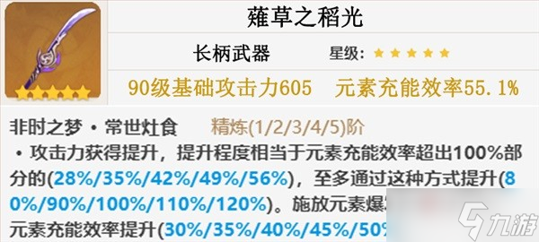 《原神》雷电将军装备及队伍搭配建议