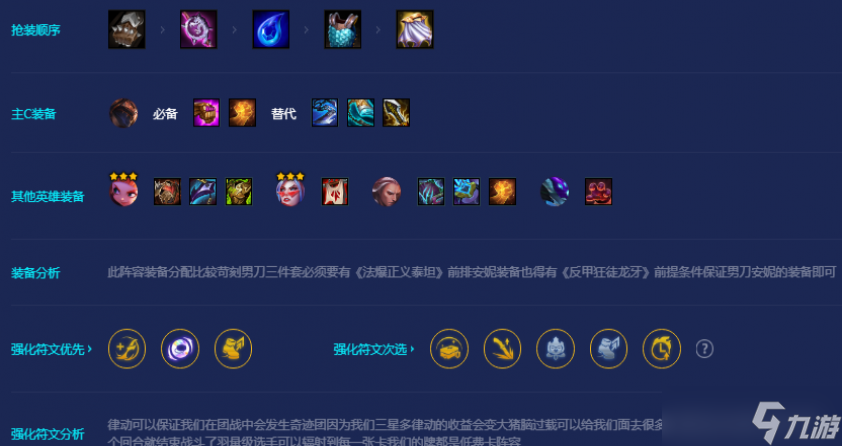 金铲铲之战S8福牛男刀阵容攻略