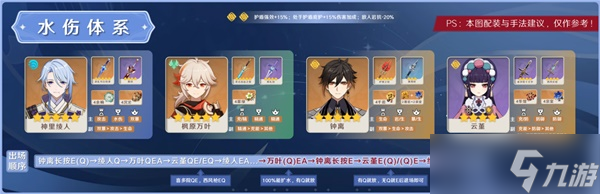 《原神》3.3版神里绫人阵容搭配攻略