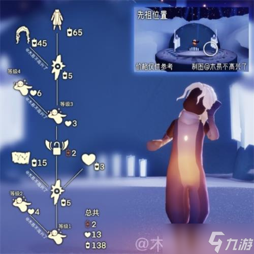 《光遇》12月29日复刻先祖一览