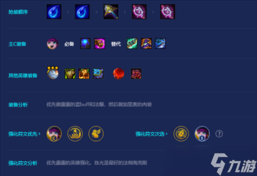 金铲铲之战吉祥物璐璐怎么玩 阵容玩法攻略