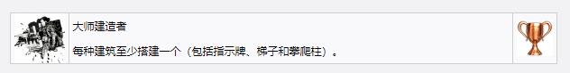 《死亡擱淺》大師建造者獎(jiǎng)杯成就獲得方法