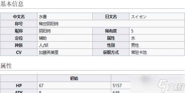 世界弹射物语稀世阴阳师水善介绍