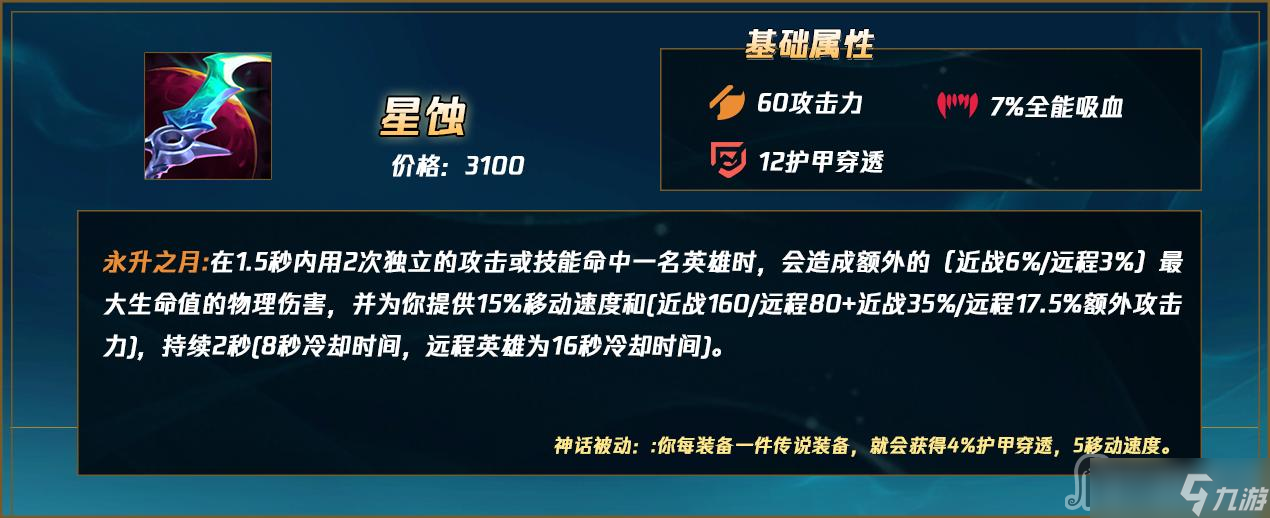 《lol》12.23劍魔出裝推薦