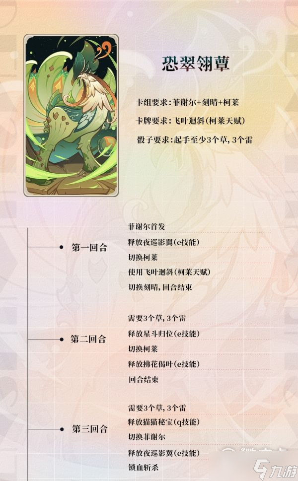 原神七圣召唤酒馆挑战恐翠翎蕈如何打
