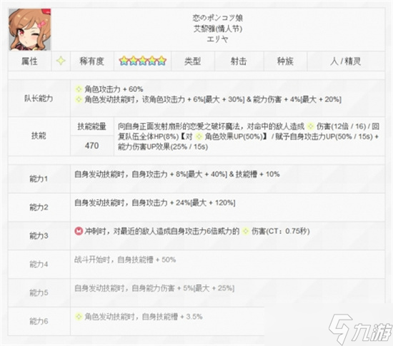 世界弹射物语艾莉亚怎么样 艾莉亚技能