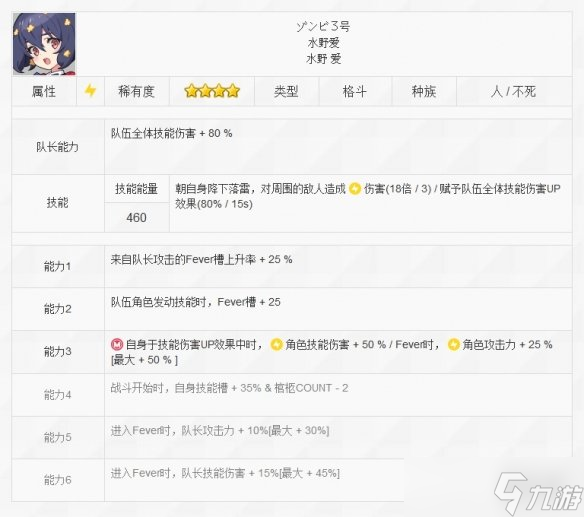 《世界弹射物语》僵尸3号水野爱怎么样 水野爱技能介绍