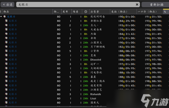 魔獸世界懷舊服wlk珠寶賺金攻略 魔獸世界懷舊服珠寶賺錢攻略