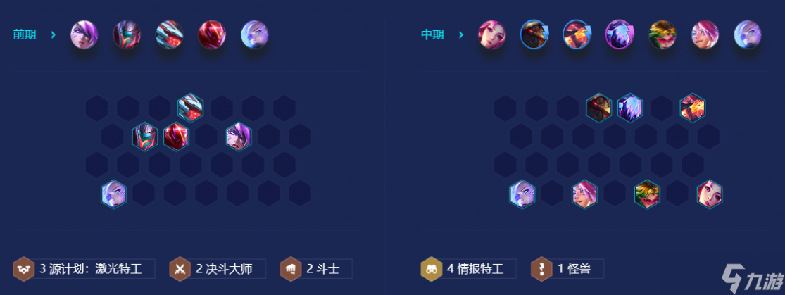 金鏟鏟之戰(zhàn)S8秘法手套陣容攻略