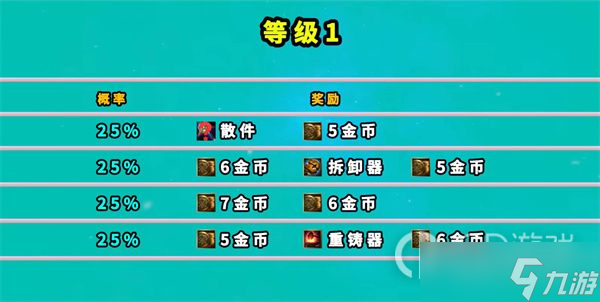 《云顶之弈》七层地下魔盗团奖励大全