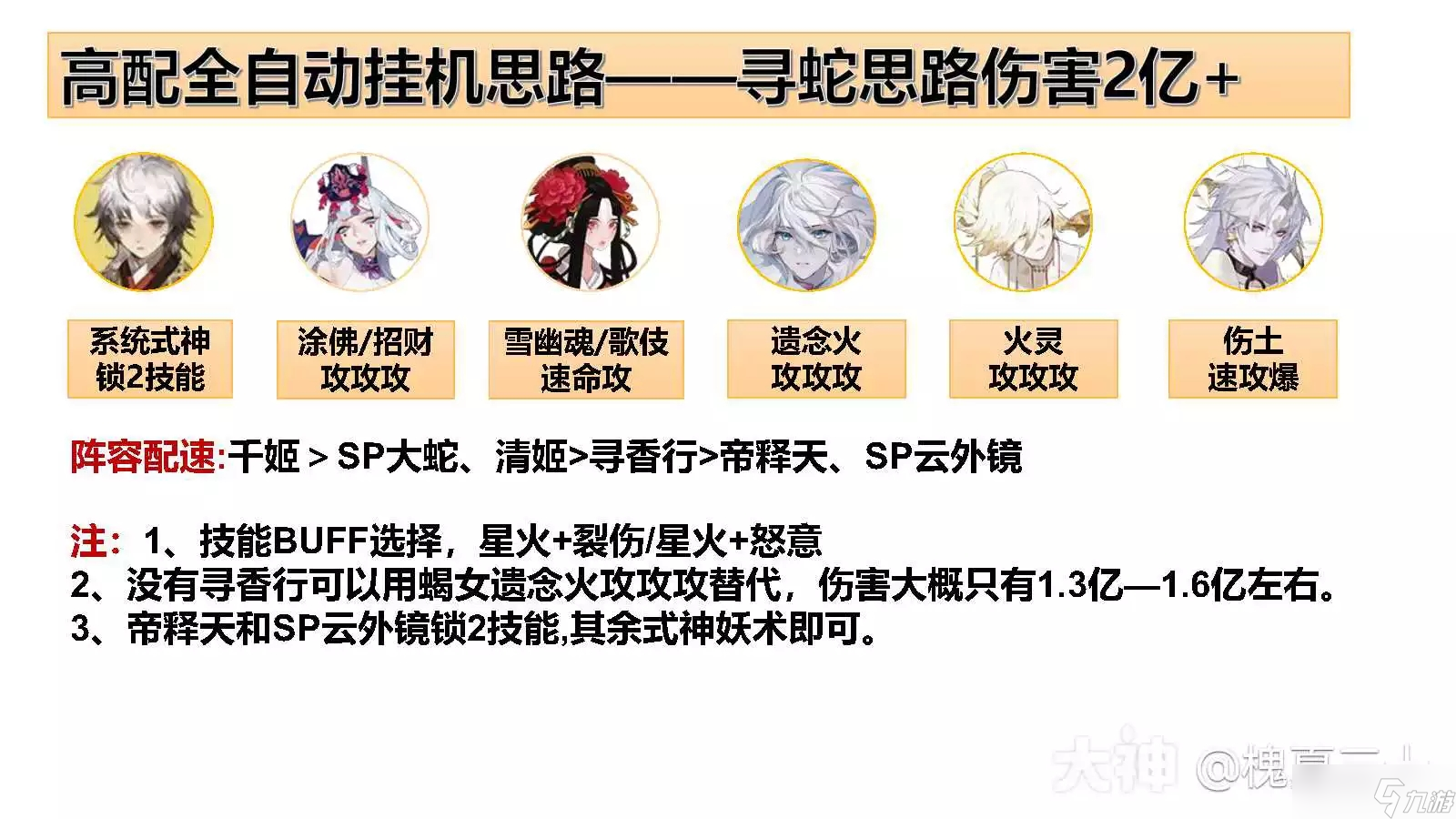 阴阳师破魔伏诛满收益自动挂机阵容推荐