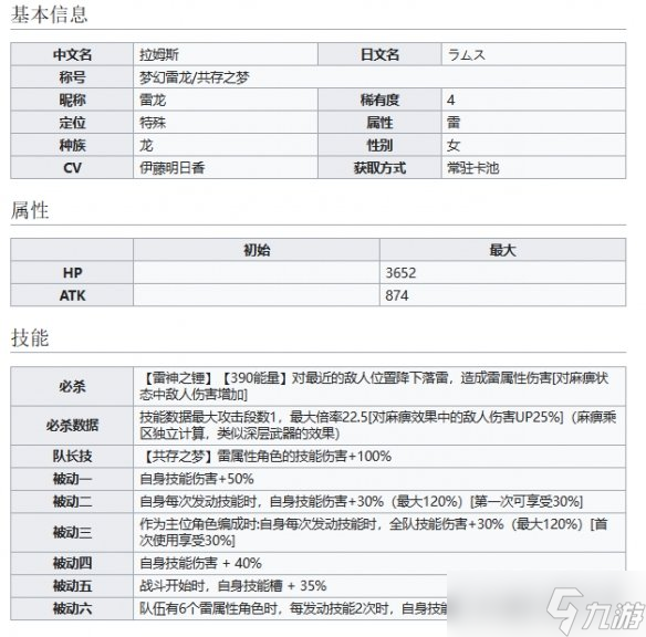 《世界弹射物语》梦幻雷龙拉姆斯怎么样 雷龙技能介绍