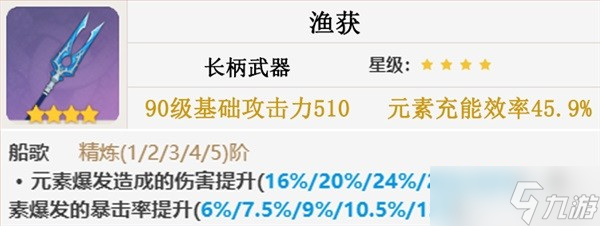 《原神》雷电将军装备及队伍搭配建议