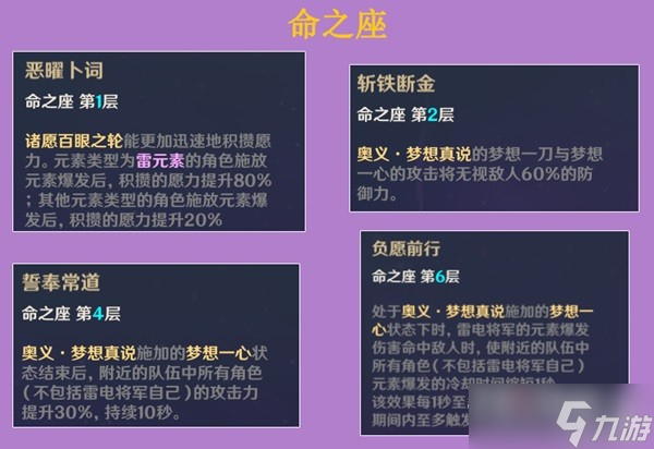 《原神》雷电将军装备及队伍搭配建议