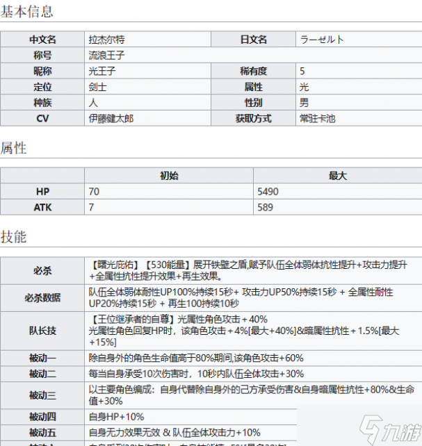 世界弹射物语流浪王子拉杰尔特技能介绍