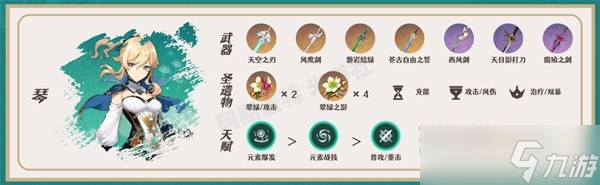 《原神》雷电将军队伍搭配指南
