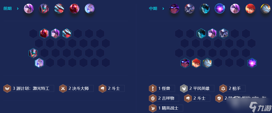金铲铲之战S8赛季95福牛枪手阵容一览