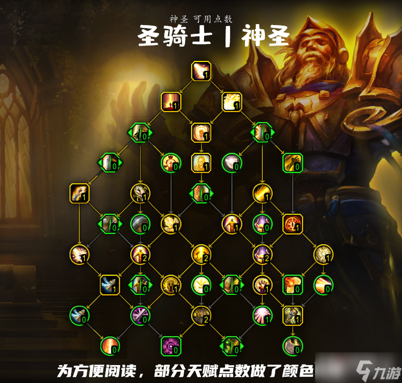 《魔獸世界》10.0神圣圣騎士天賦加點推薦