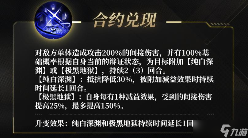 《非匿名指令》萨普兰技能一览