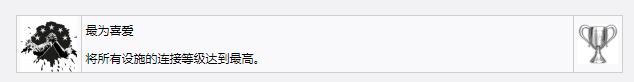 《死亡擱淺》最為喜愛獎(jiǎng)杯成就獲得方法